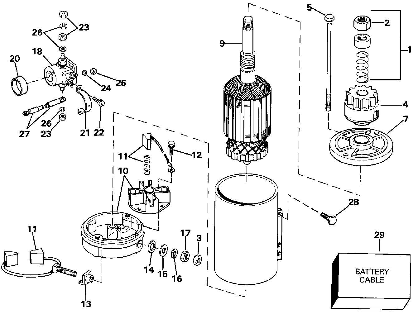 Moteur de démarreur