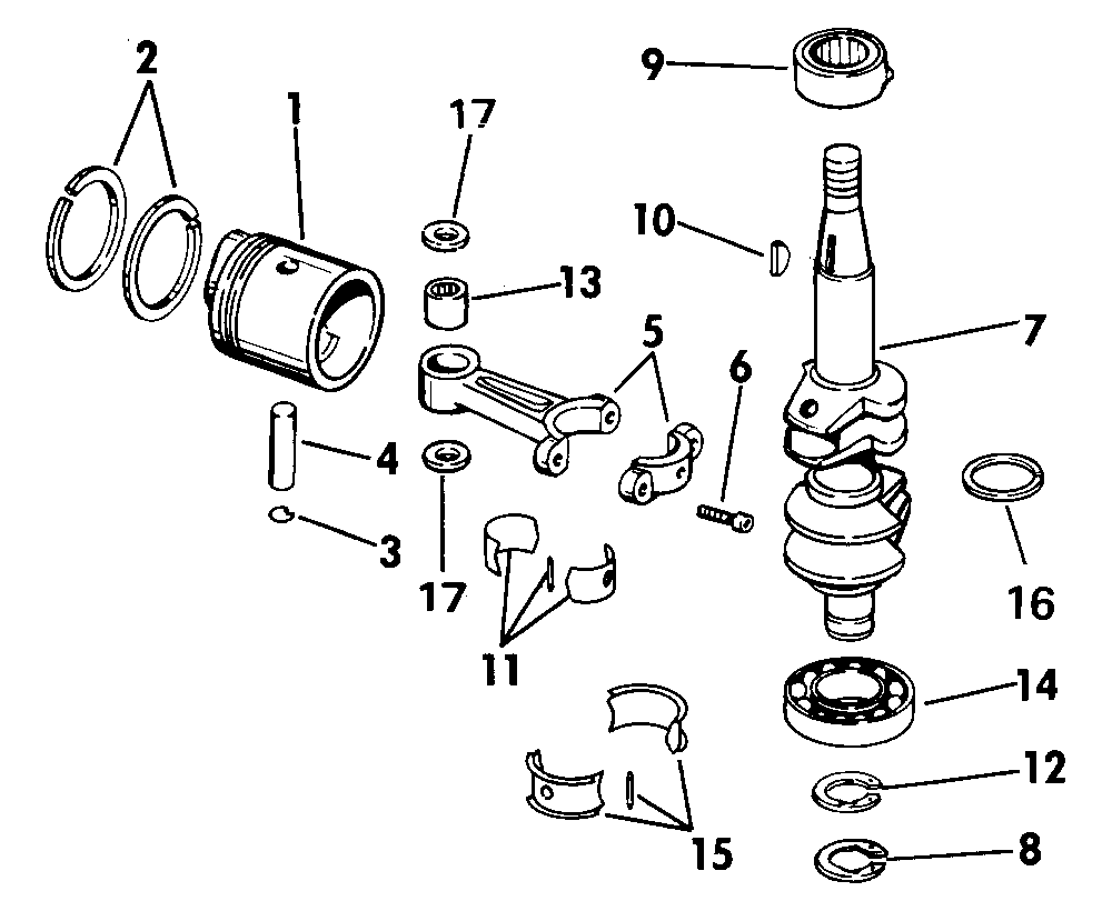 Vilebrequin et pistons