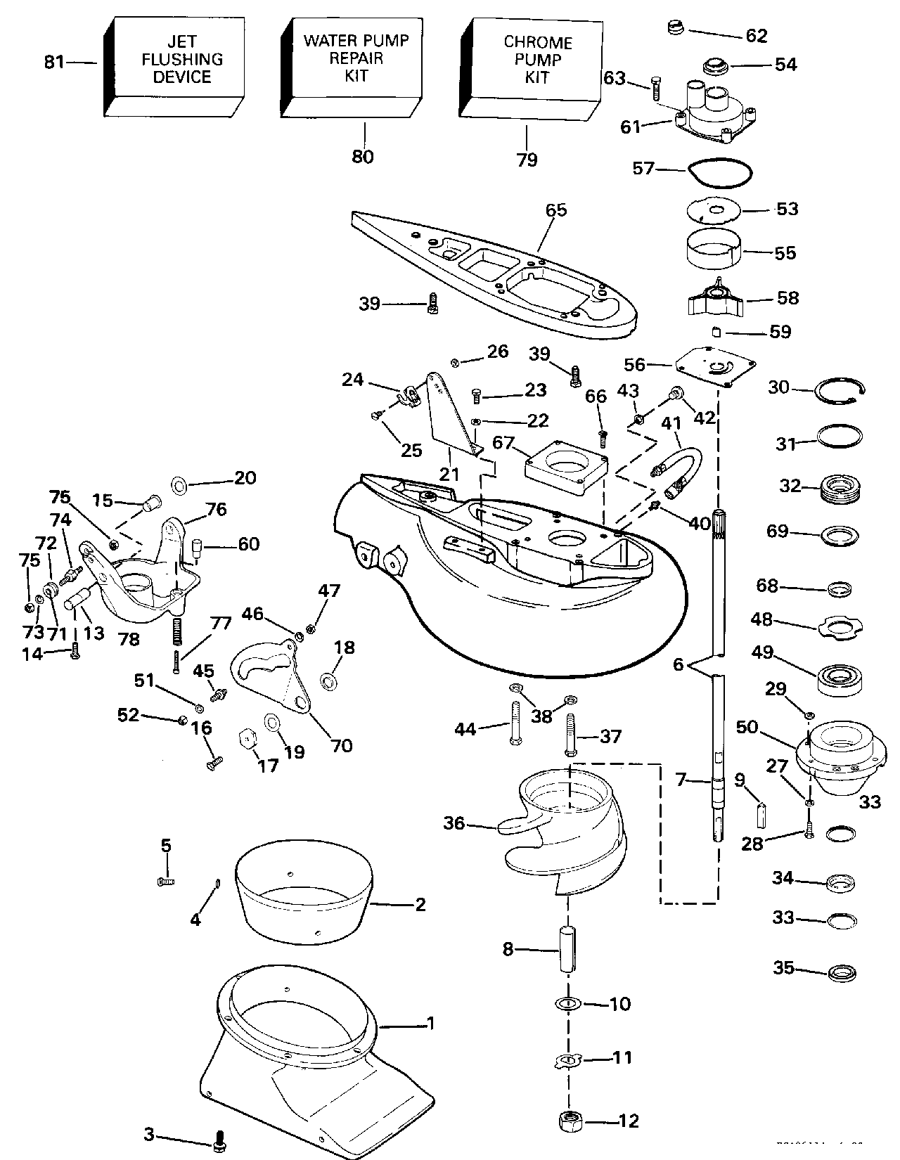 Kit de propulsion à jet