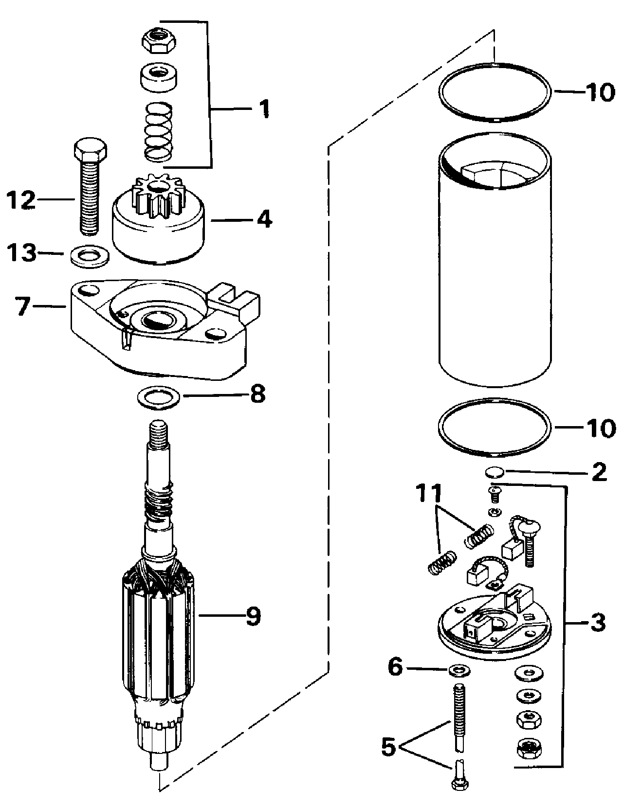 Moteur de démarreur