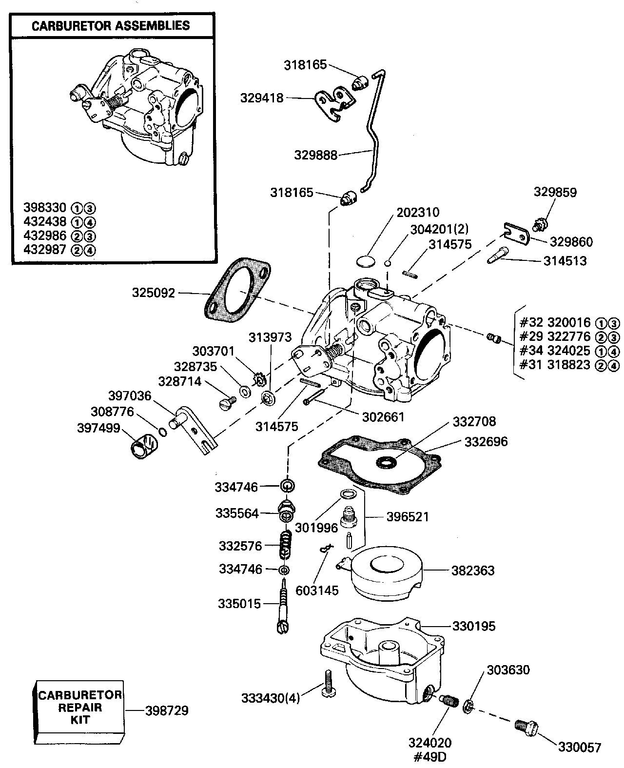 Carburateur — tous les modèles 50