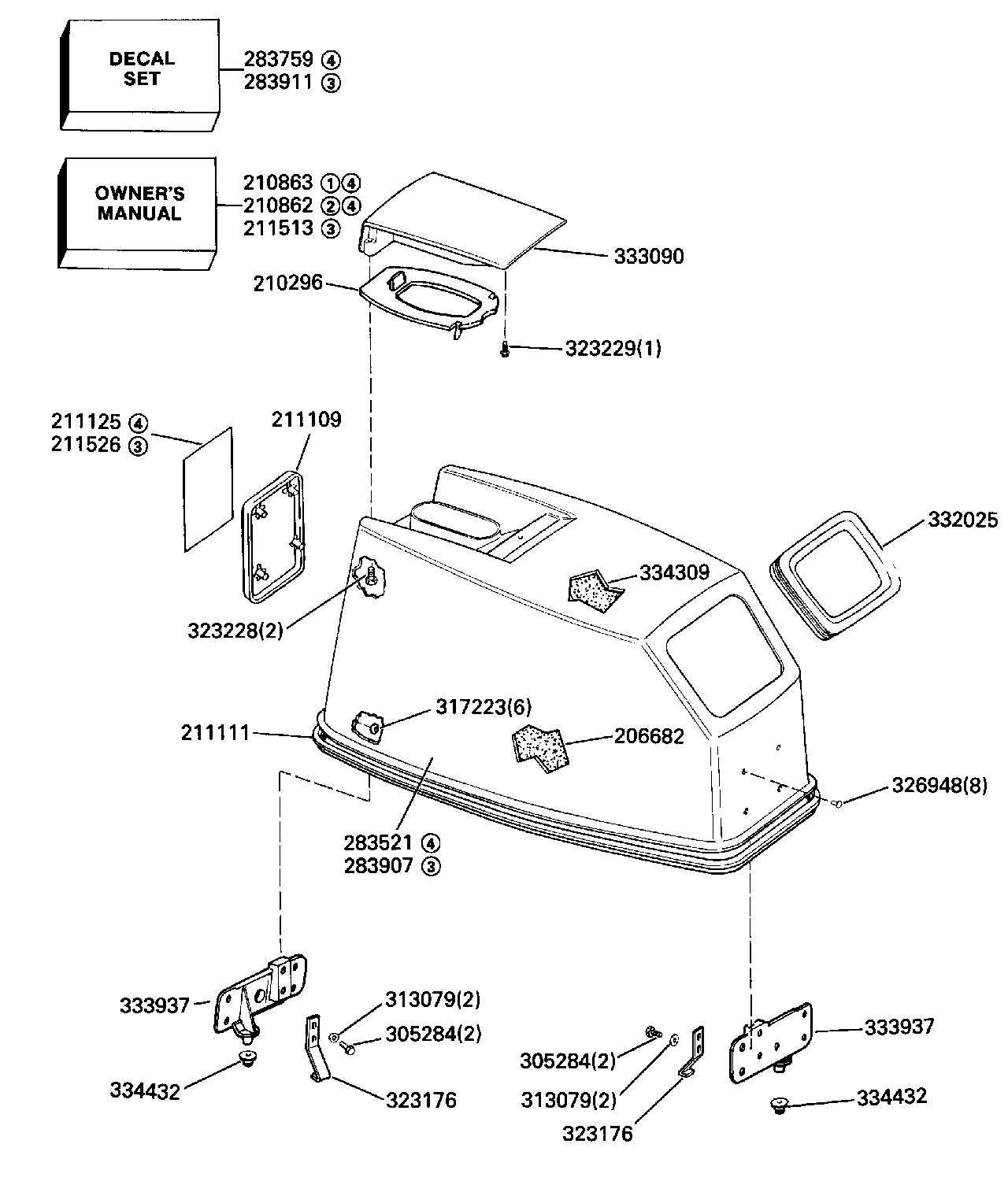 Capot moteur – Evinrude, démarrage manuel uniquement