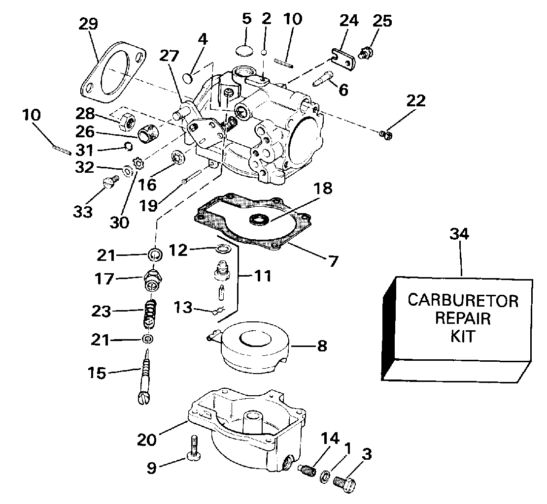 Carburateur