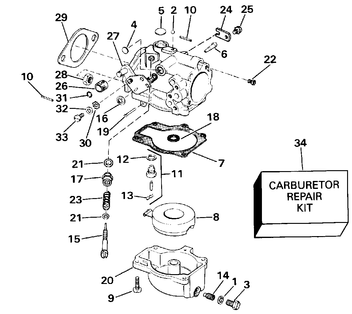 Carburateur