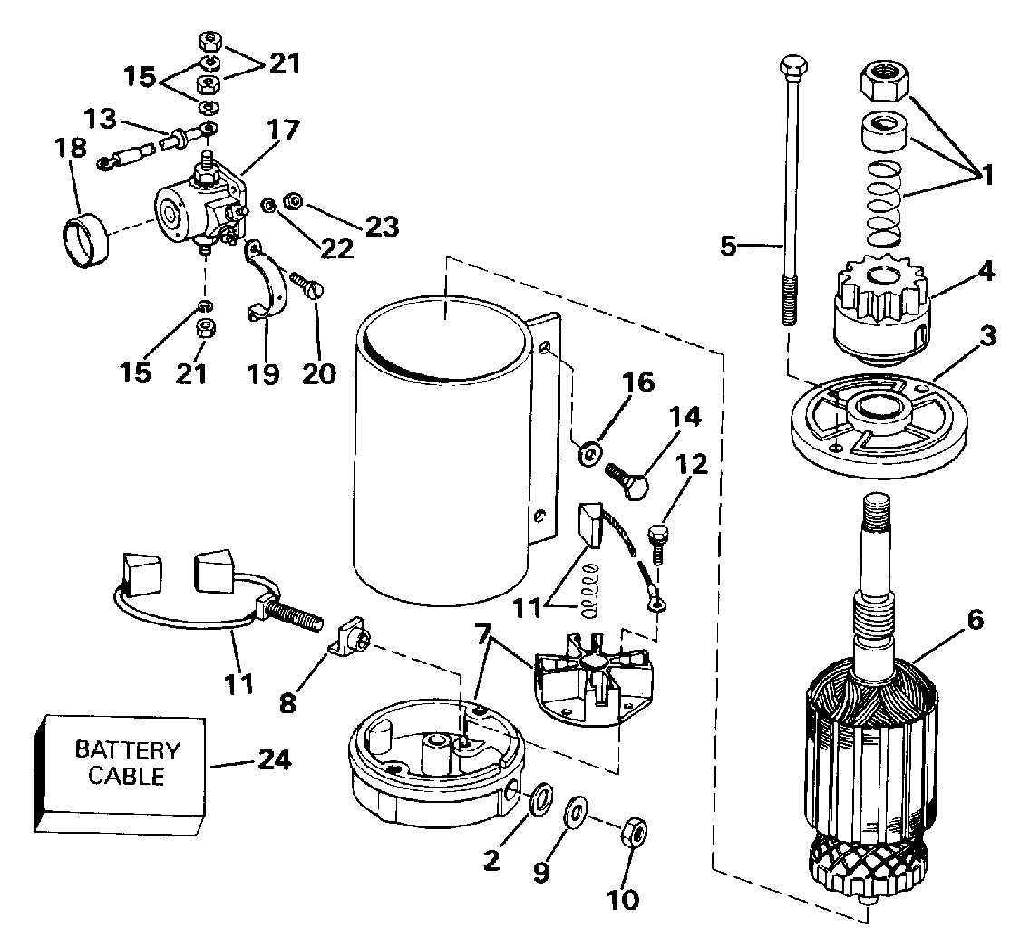 Moteur de démarreur