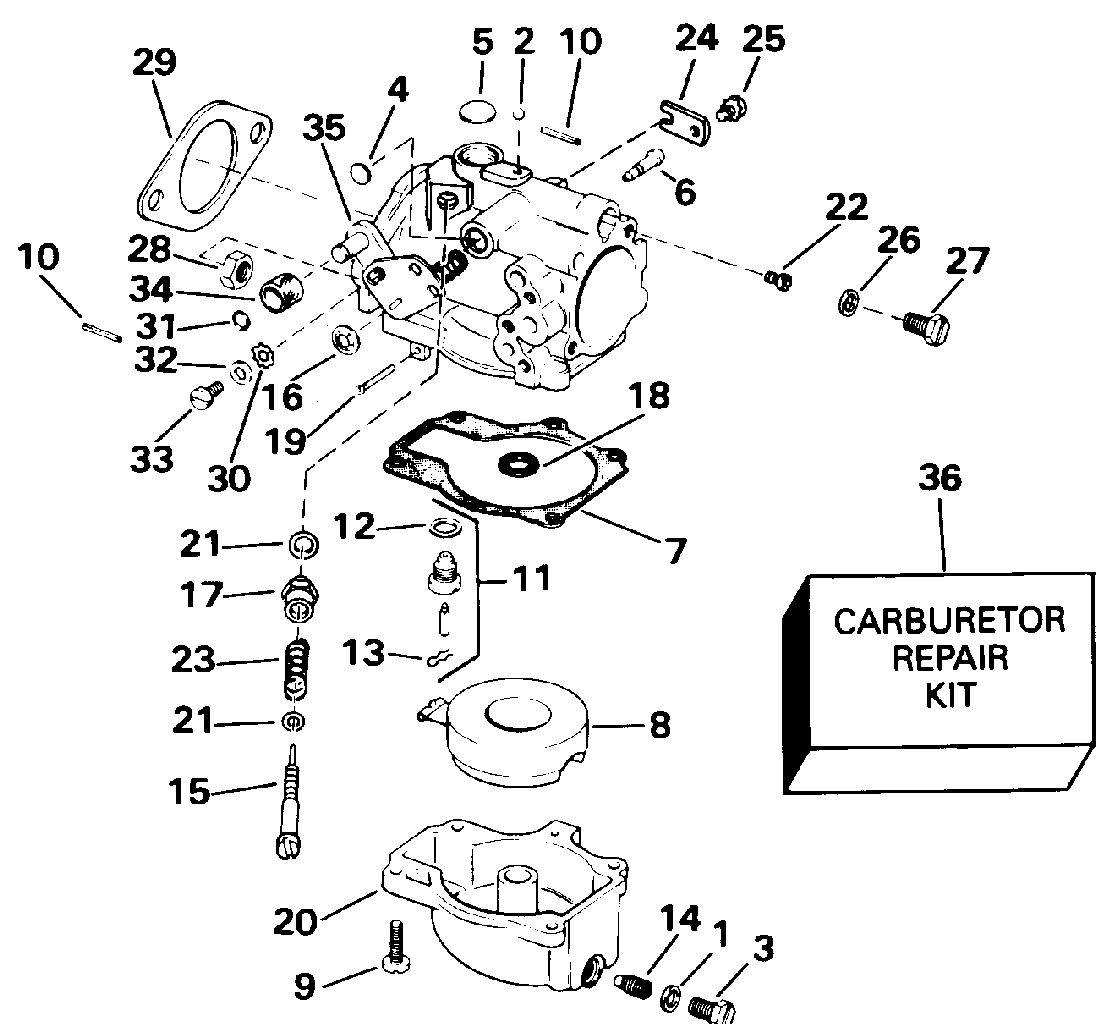 Carburateur – première production