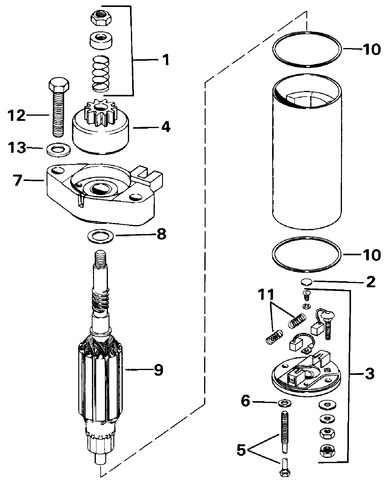 Moteur de démarreur