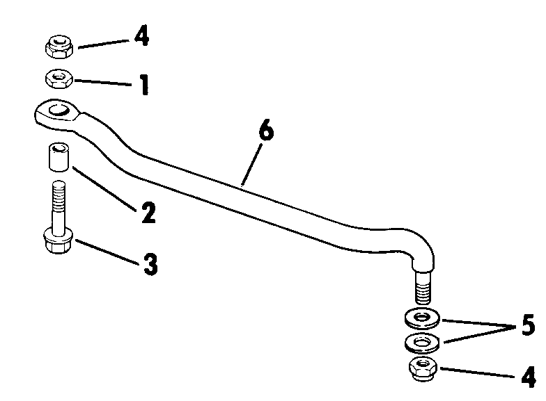 Kit de connexion de direction