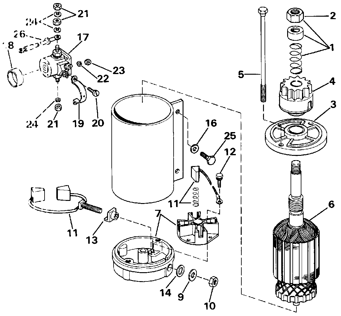 Moteur de démarreur