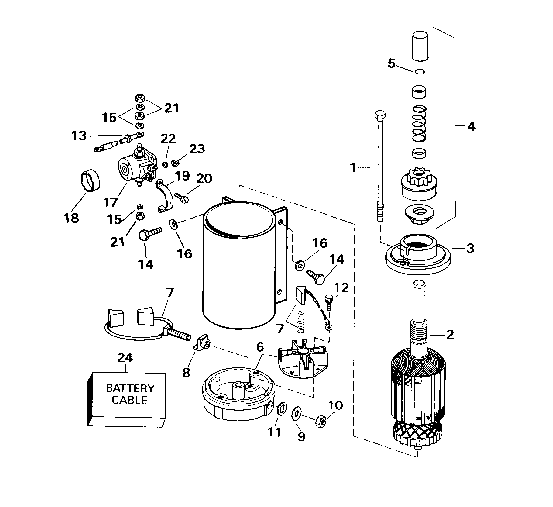 Moteur de démarreur