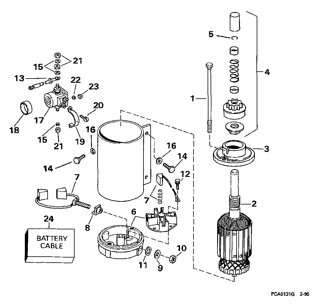 Moteur de démarreur