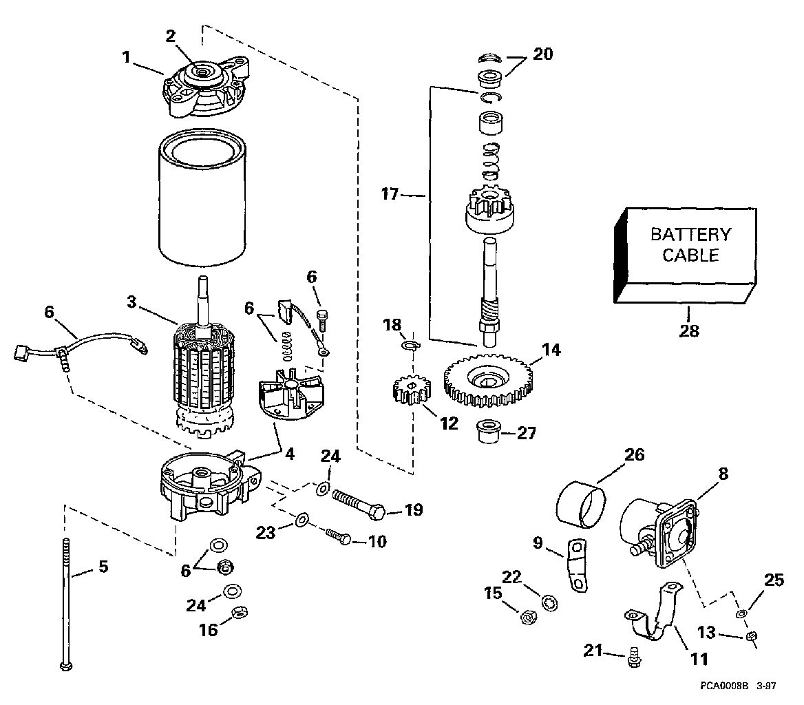 Moteur de démarreur