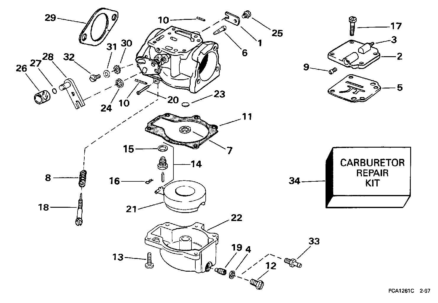 Carburateur
