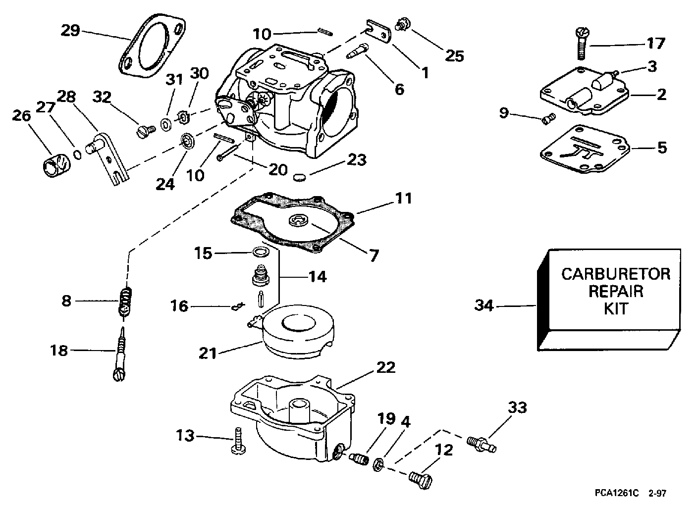 Carburateur