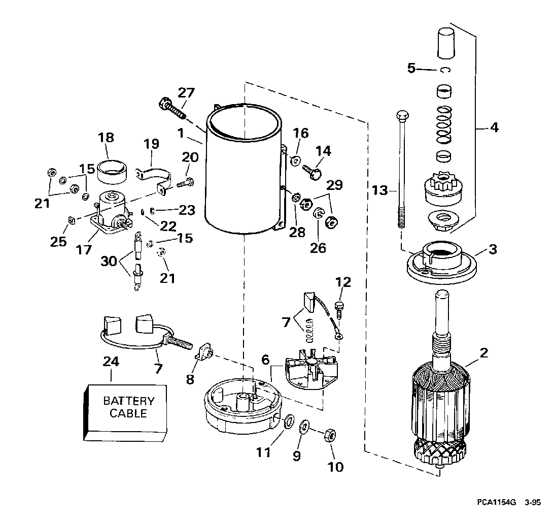 Moteur de démarreur