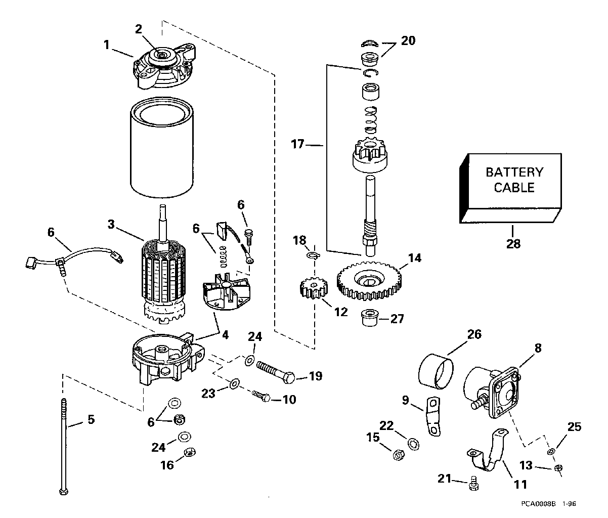 Moteur de démarreur