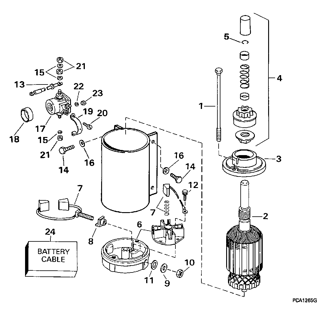 Moteur de démarreur