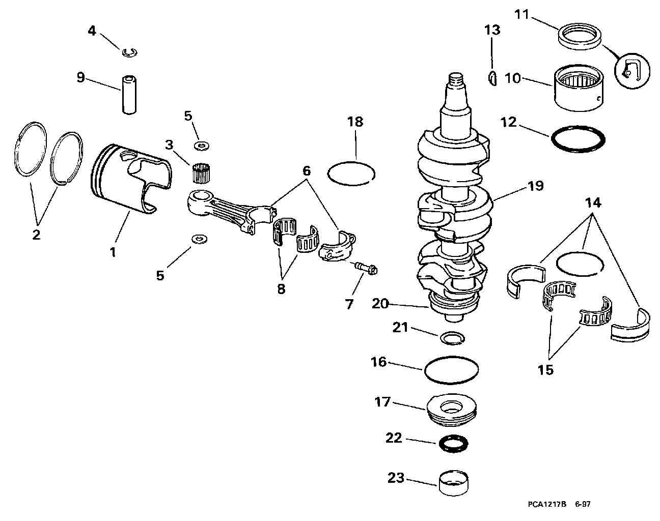 Vilebrequin et pistons