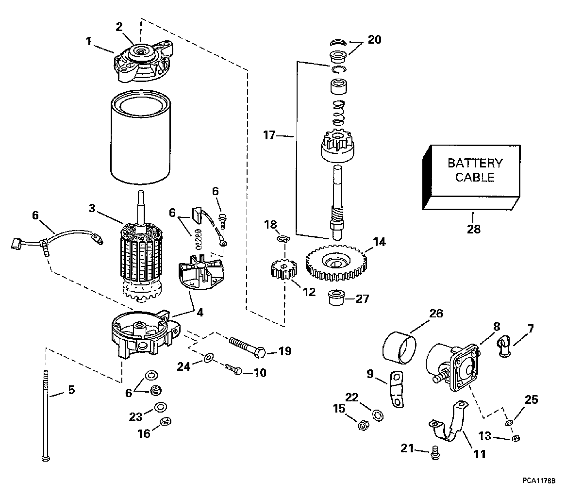 Moteur de démarreur