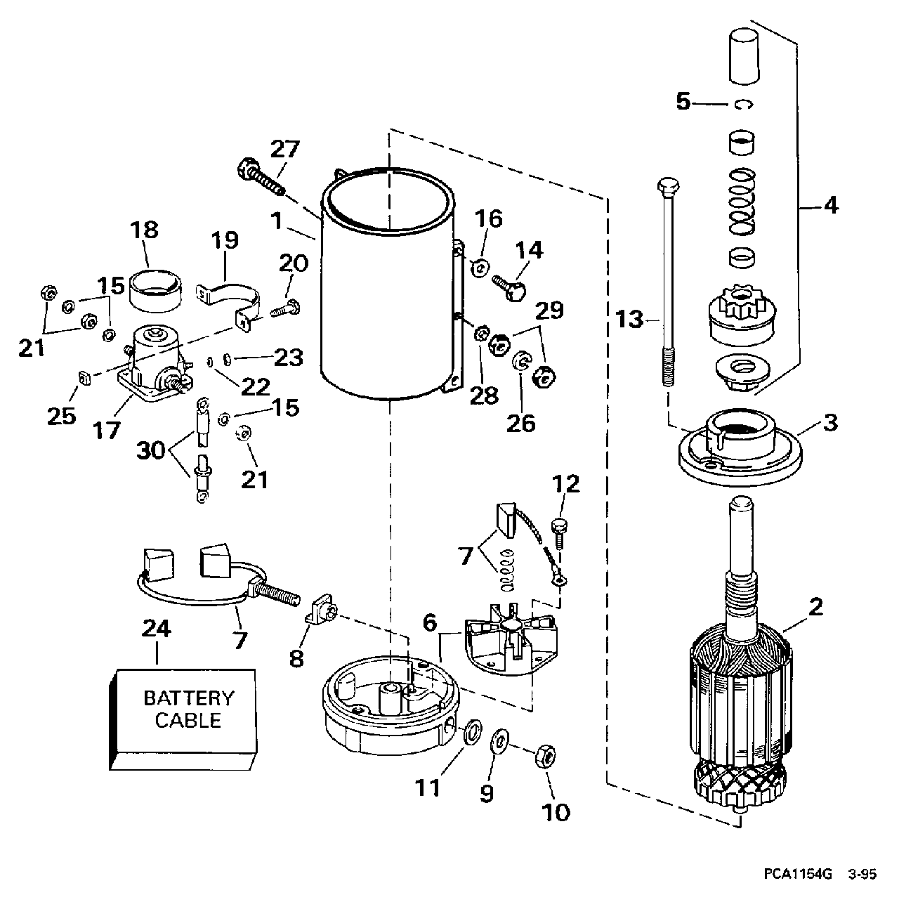 Moteur de démarreur