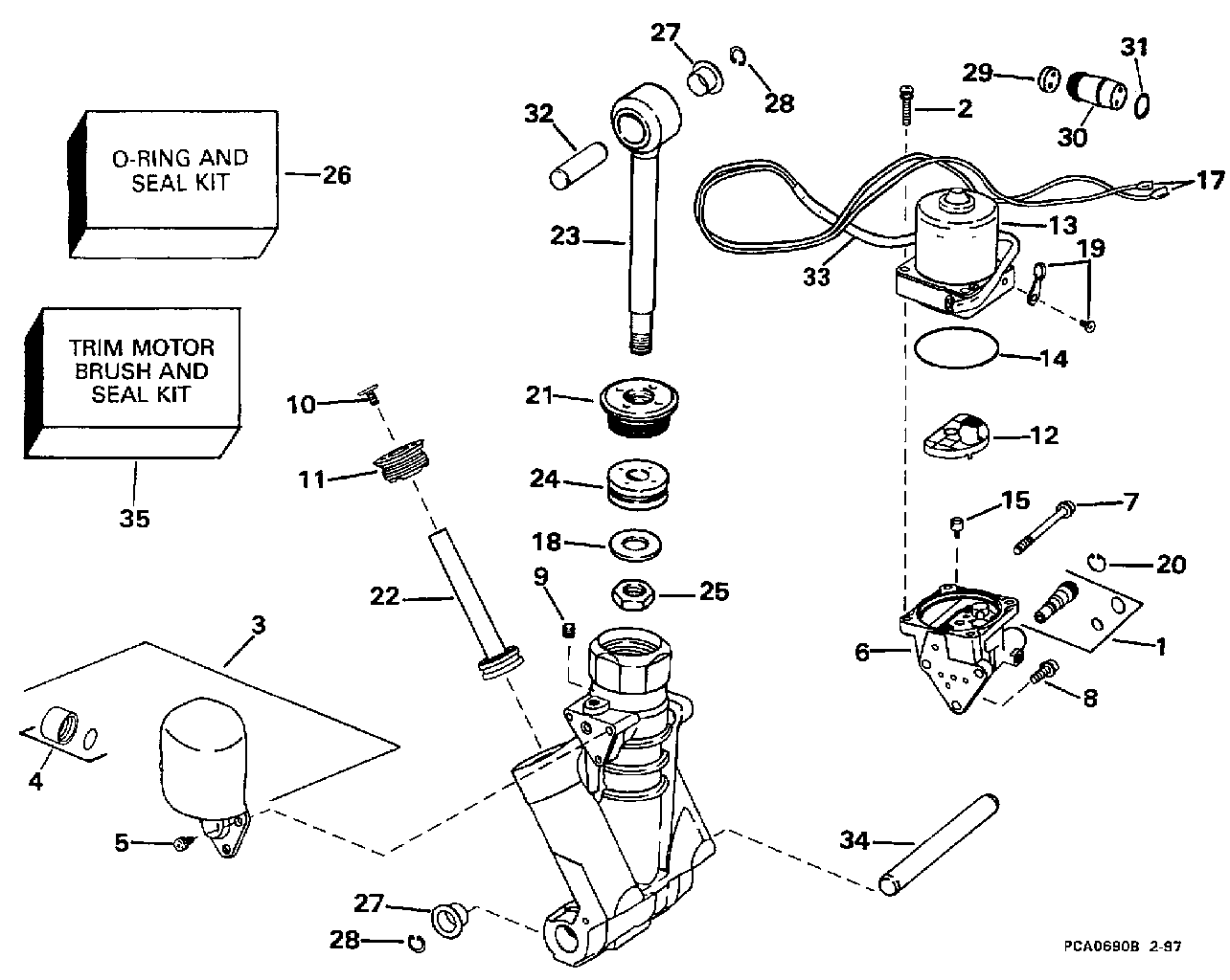 Ensemble hydraulique de correction d’assiette et de relevage