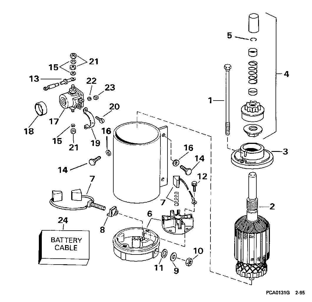 Moteur de démarreur