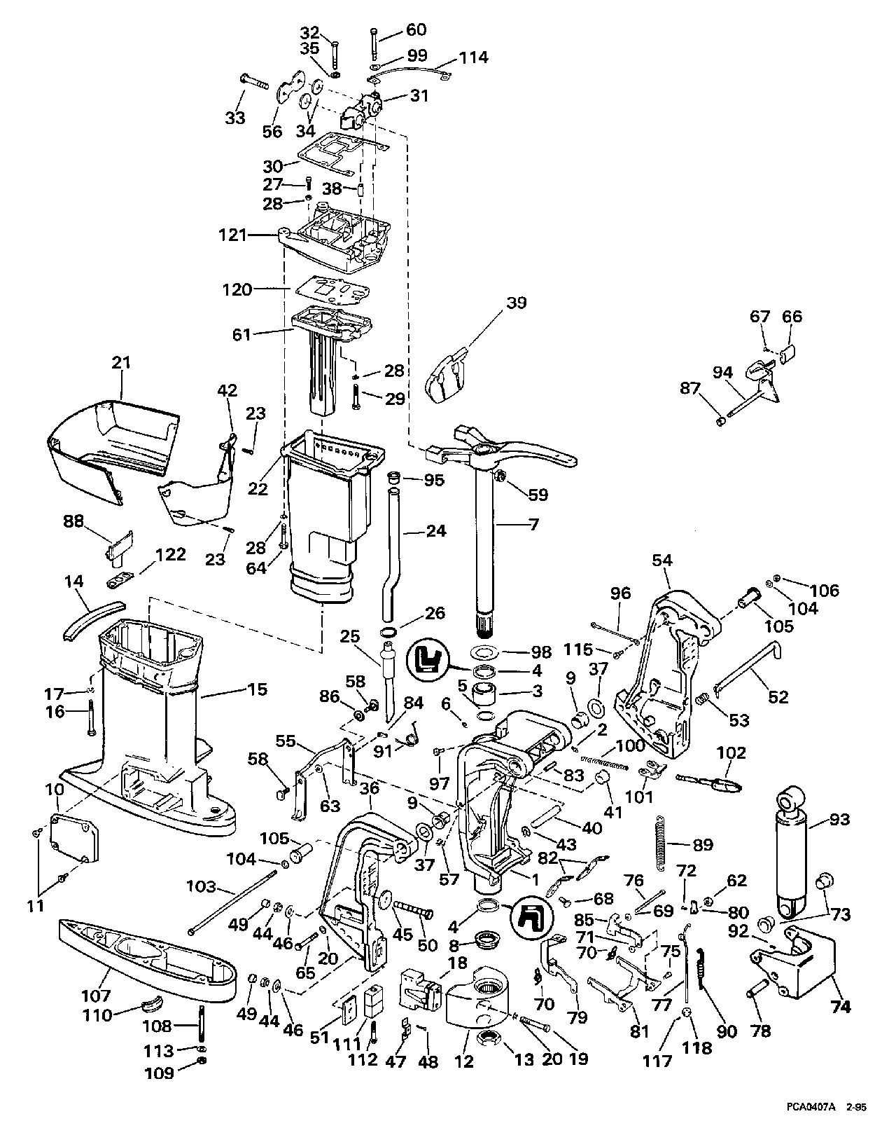 Partie centrale