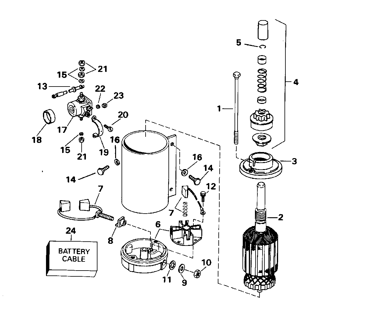 Moteur de démarreur