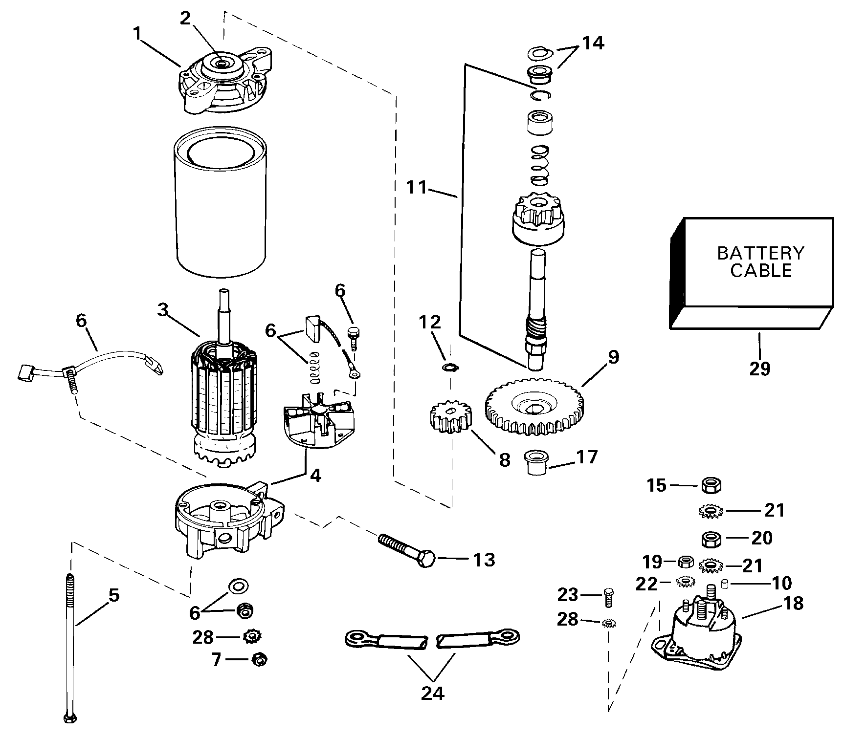 Moteur de démarreur