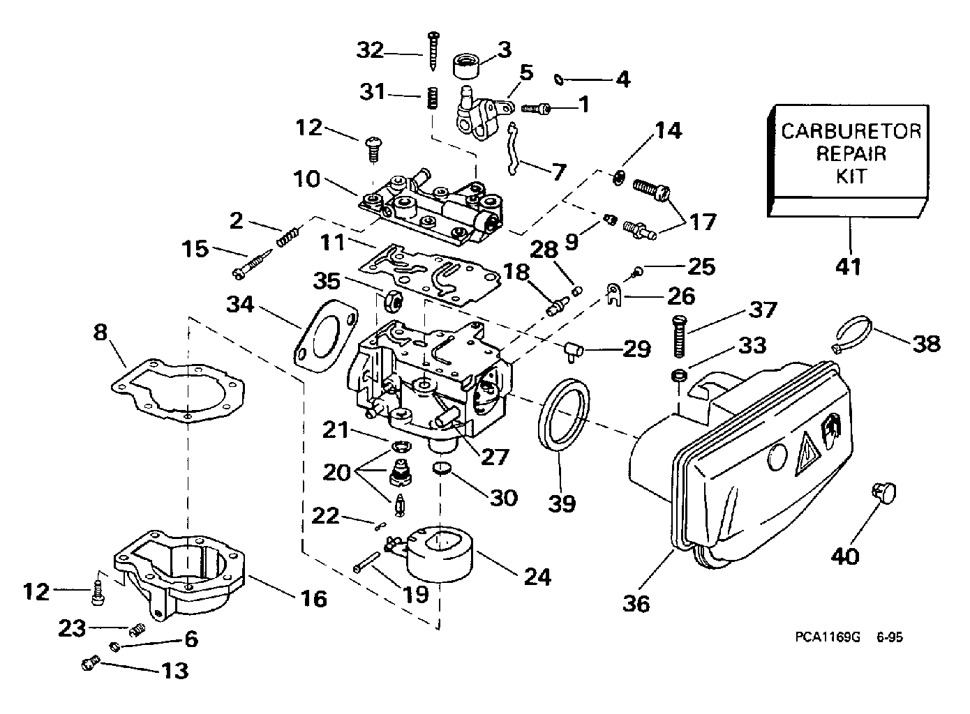 Carburateur