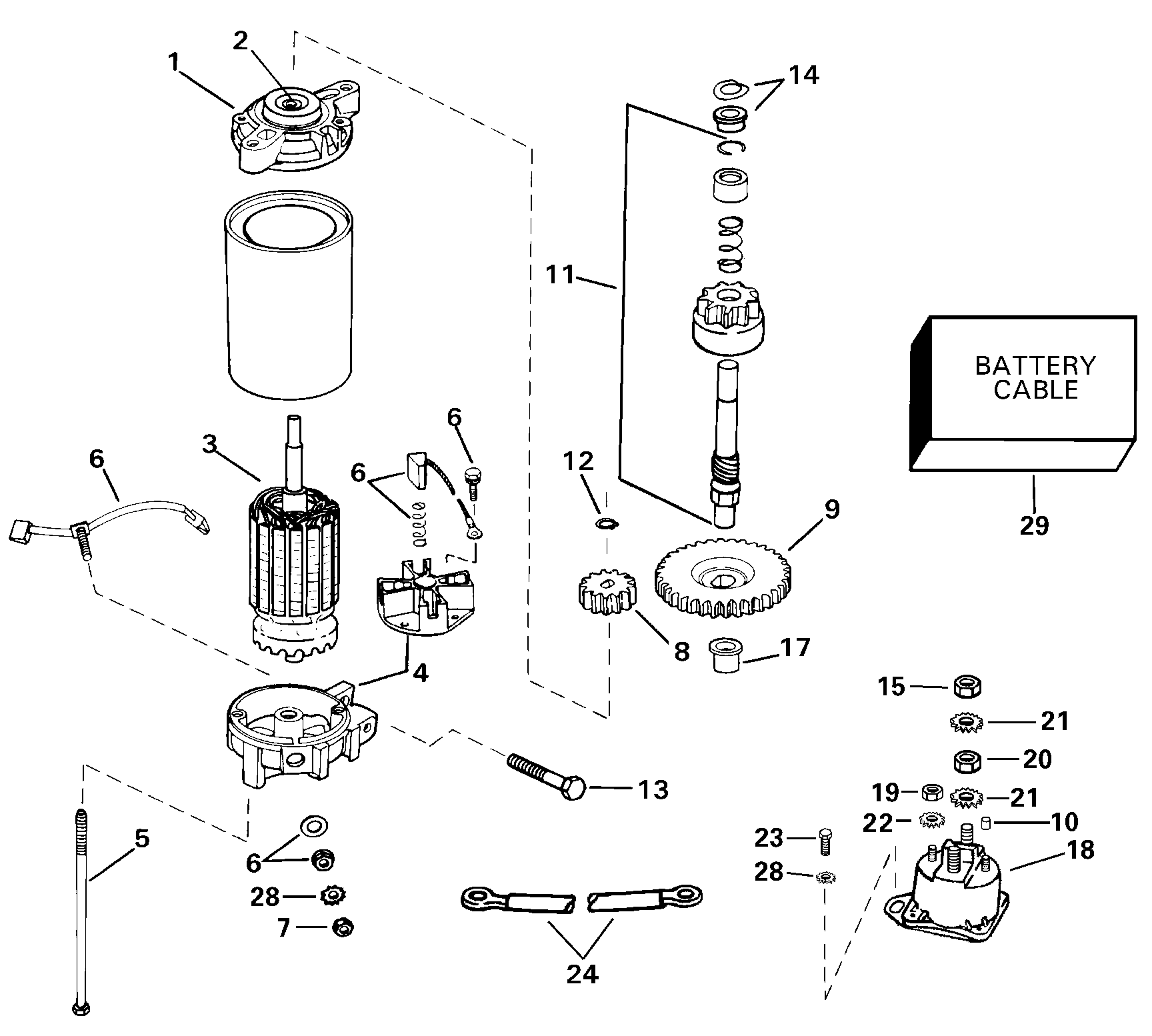 Moteur de démarreur