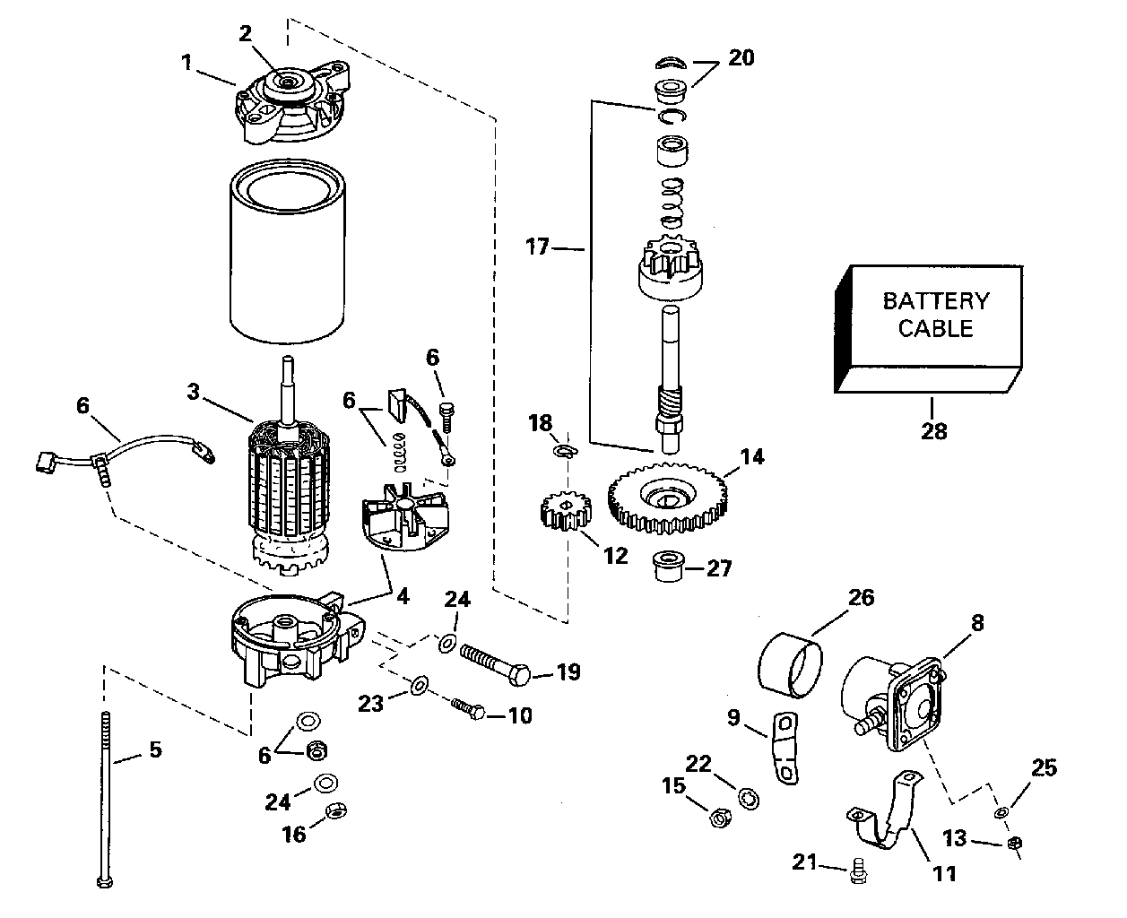 Moteur de démarreur