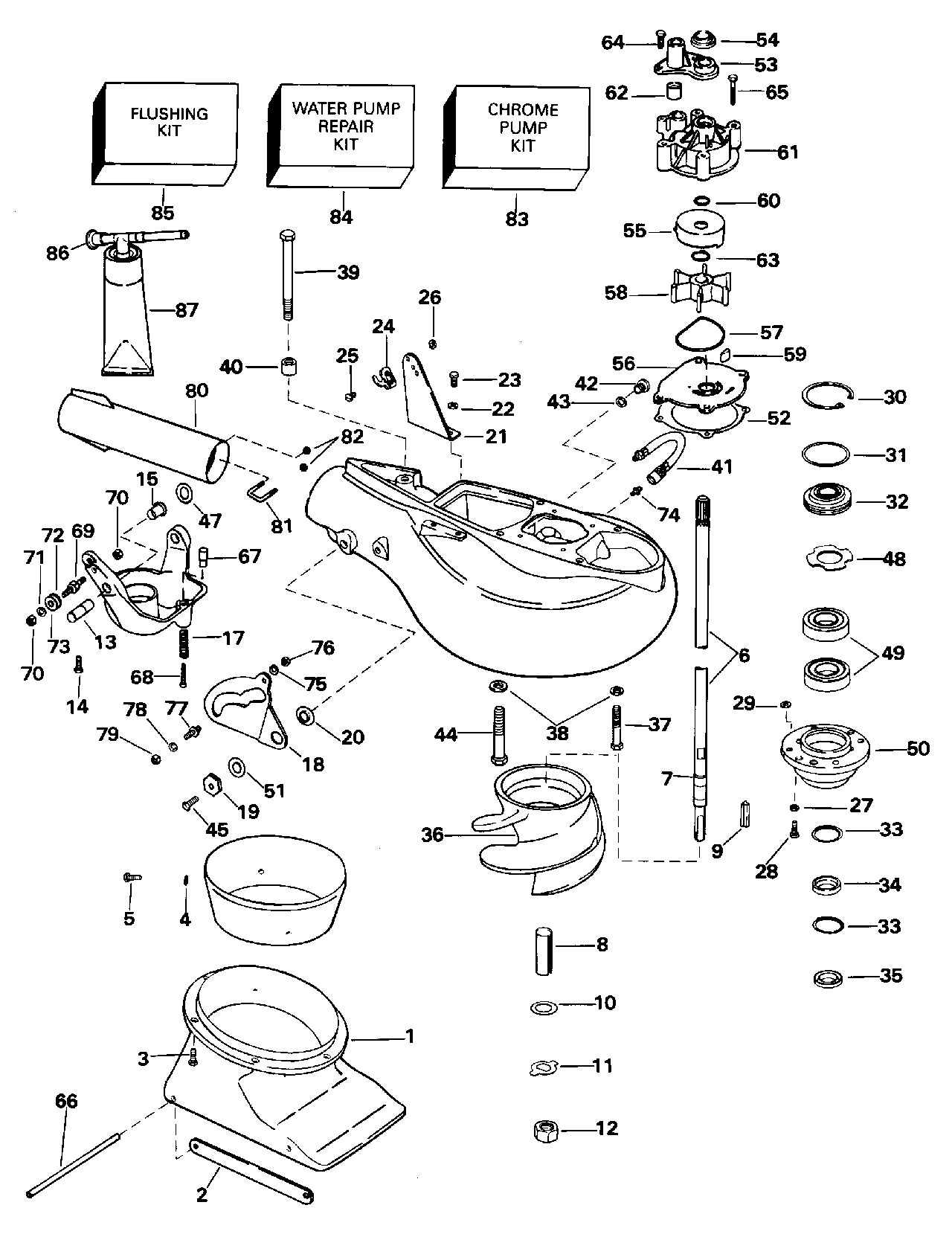 Unité de propulsion à jet