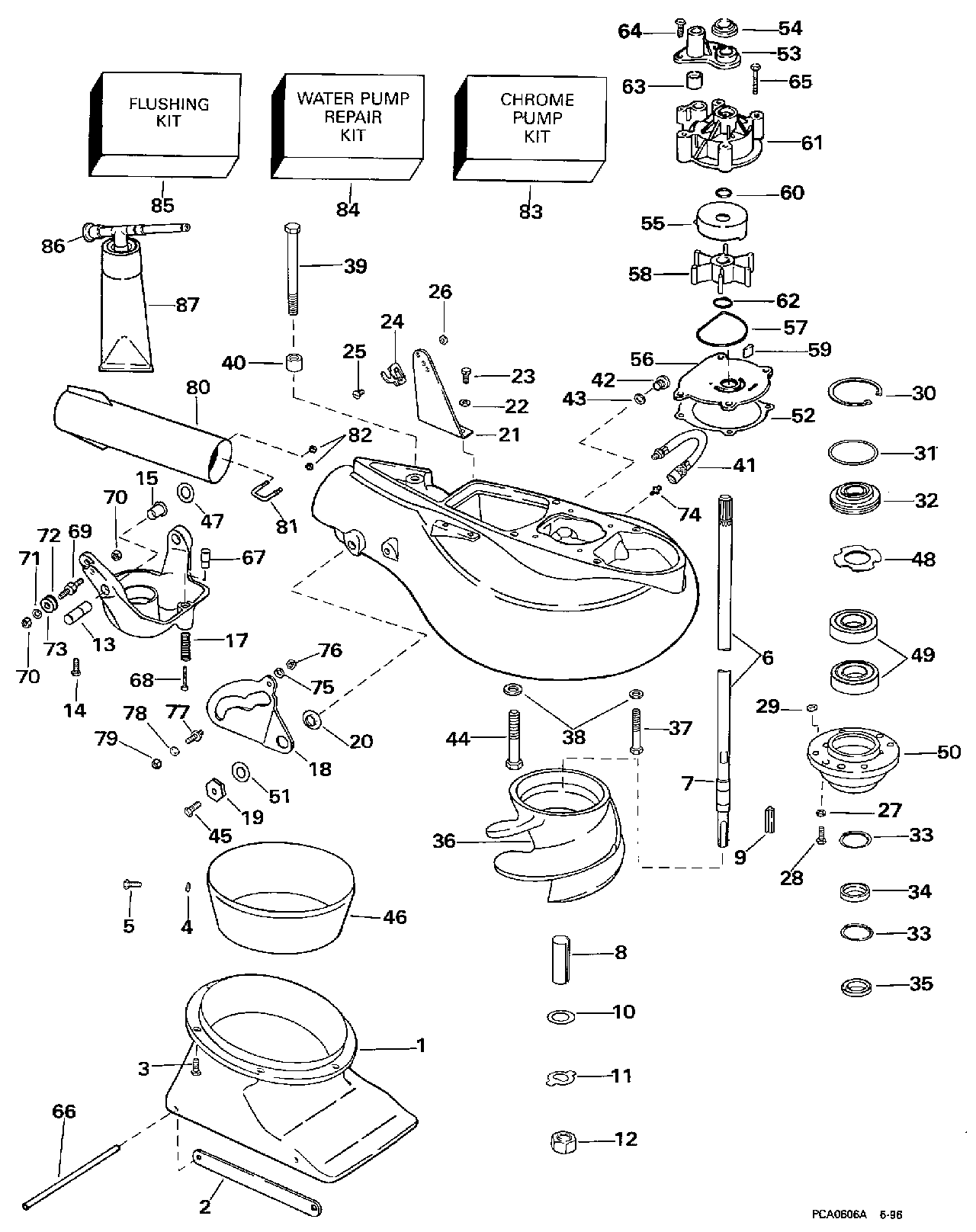 Unité de propulsion à jet