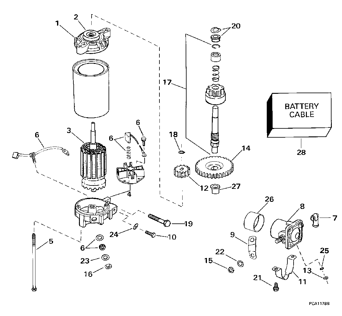 Moteur de démarreur