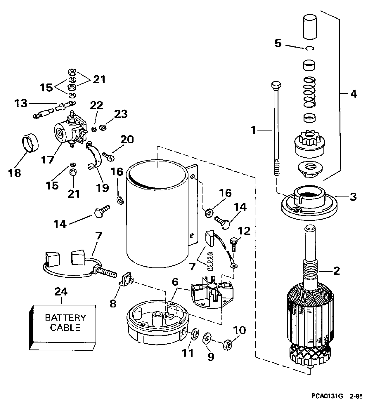 Moteur de démarreur