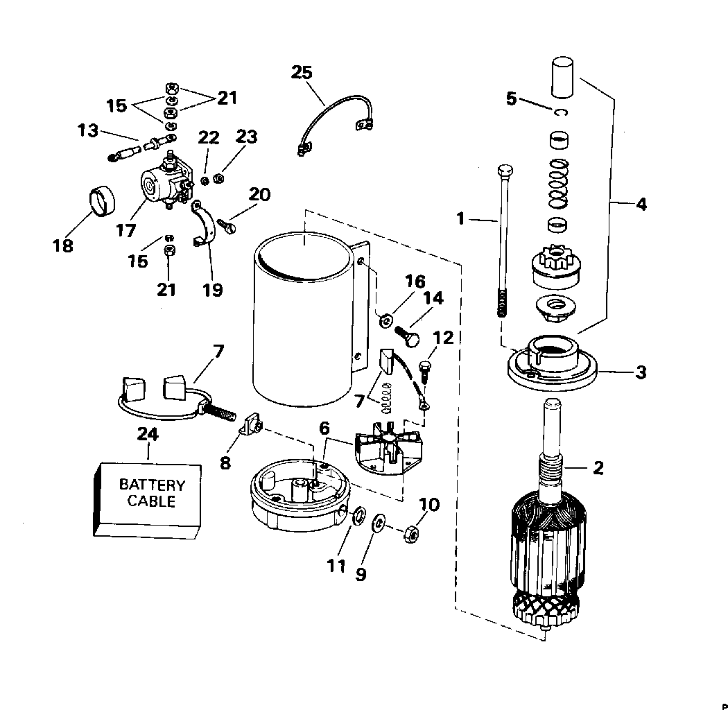 Moteur de démarreur