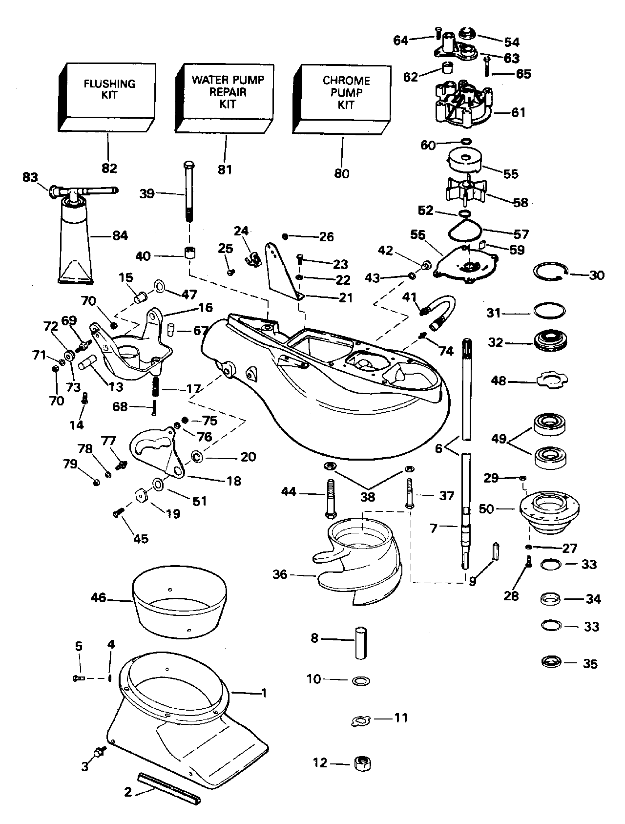 Unité de propulsion à jet