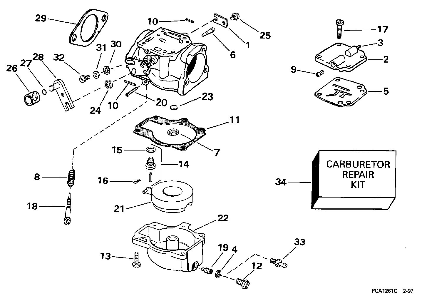 Carburateur