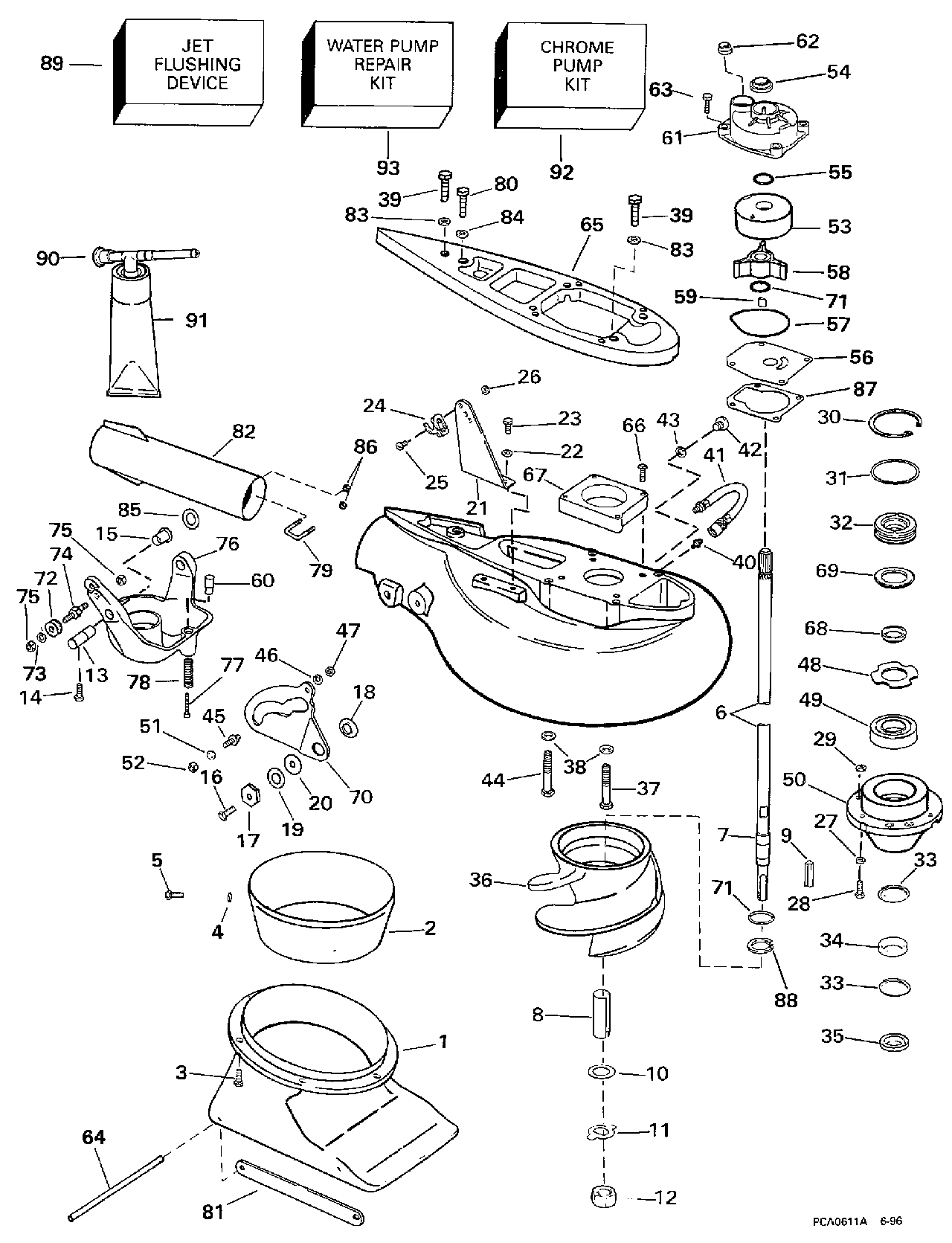 Unité de propulsion à jet