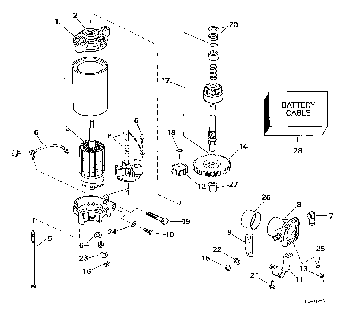 Moteur de démarreur