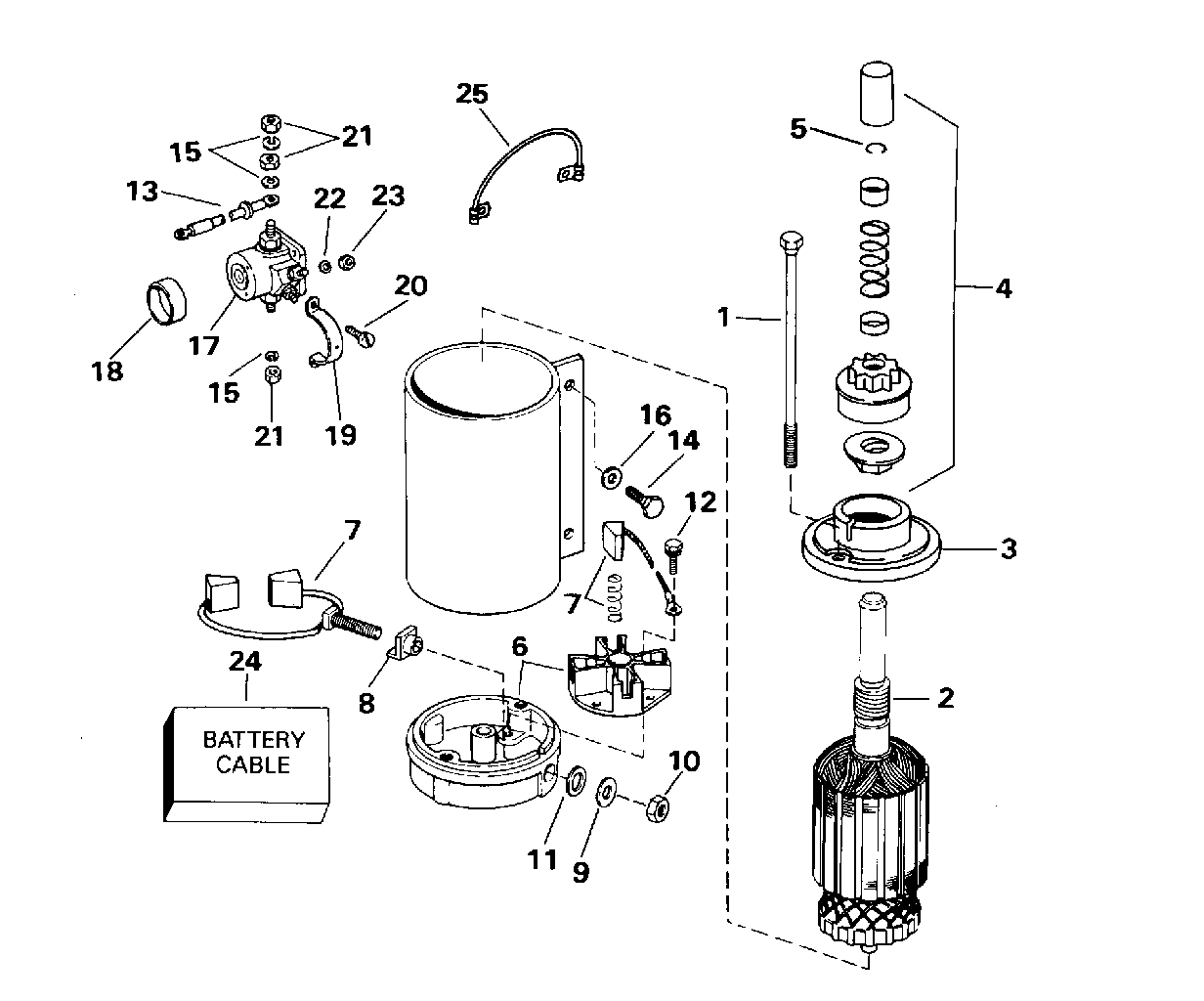 Moteur de démarreur