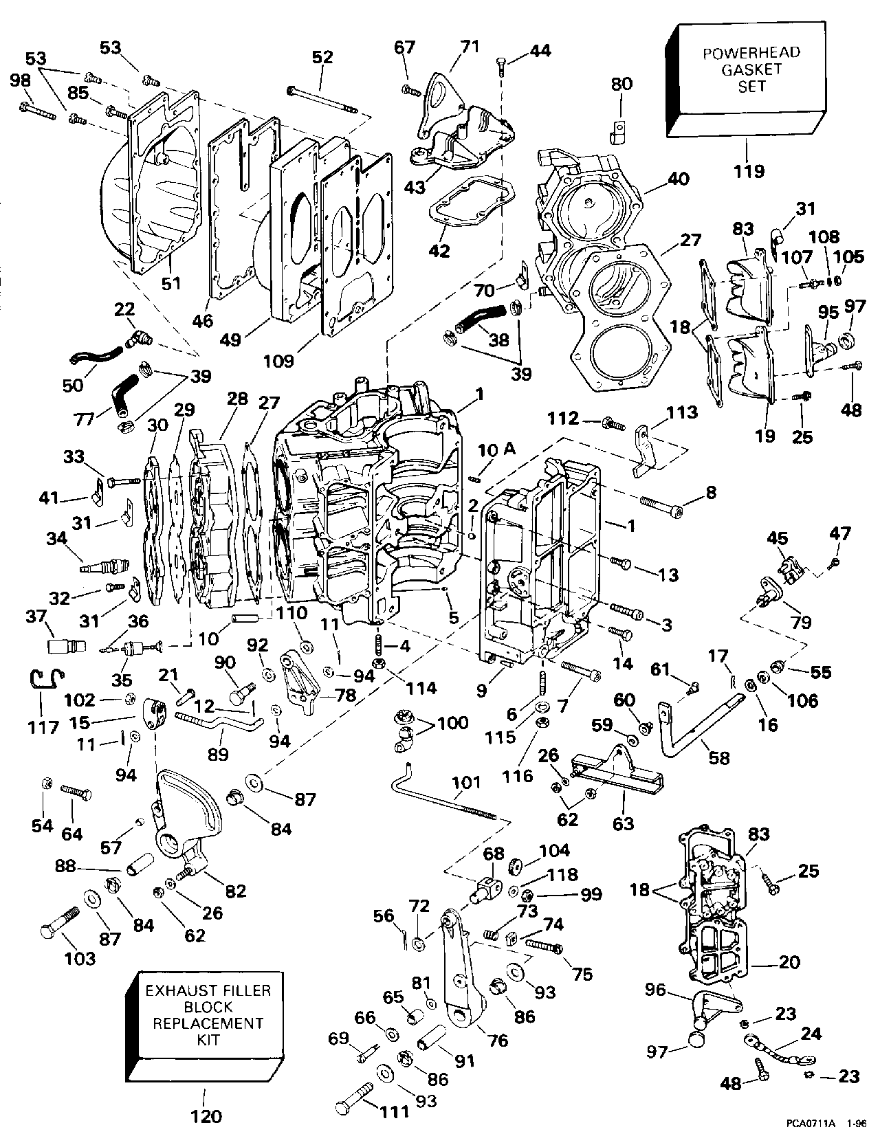 Cylindres et carter-moteur