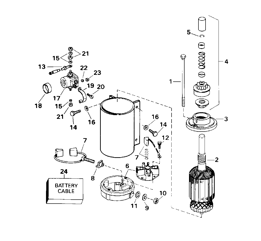 Moteur de démarreur