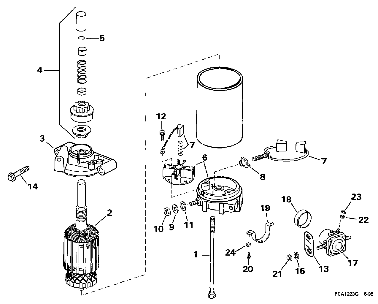 Moteur de démarreur