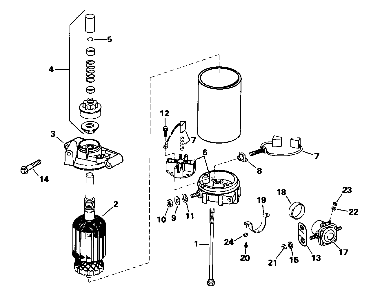 Moteur de démarreur