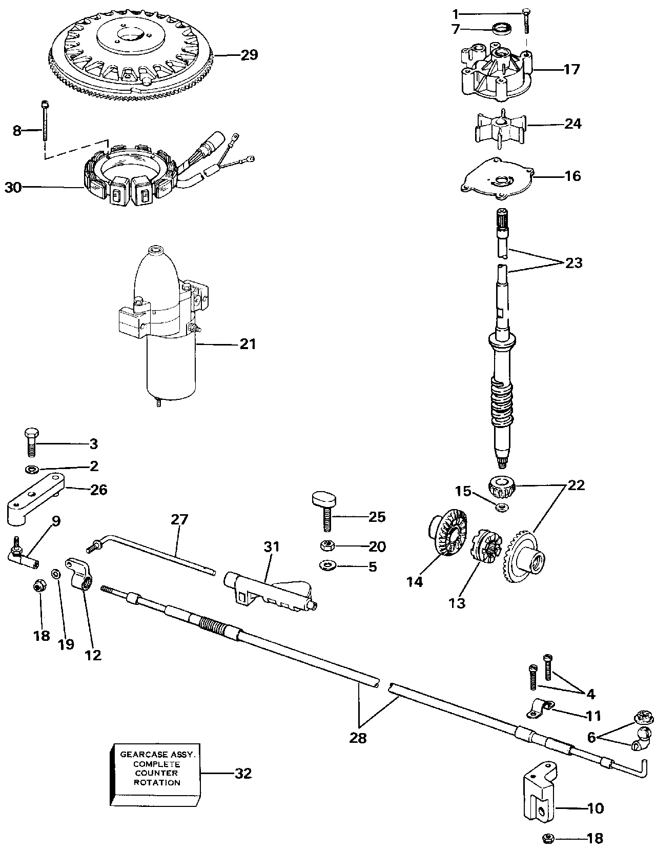 Pièces pour rotation inverse
