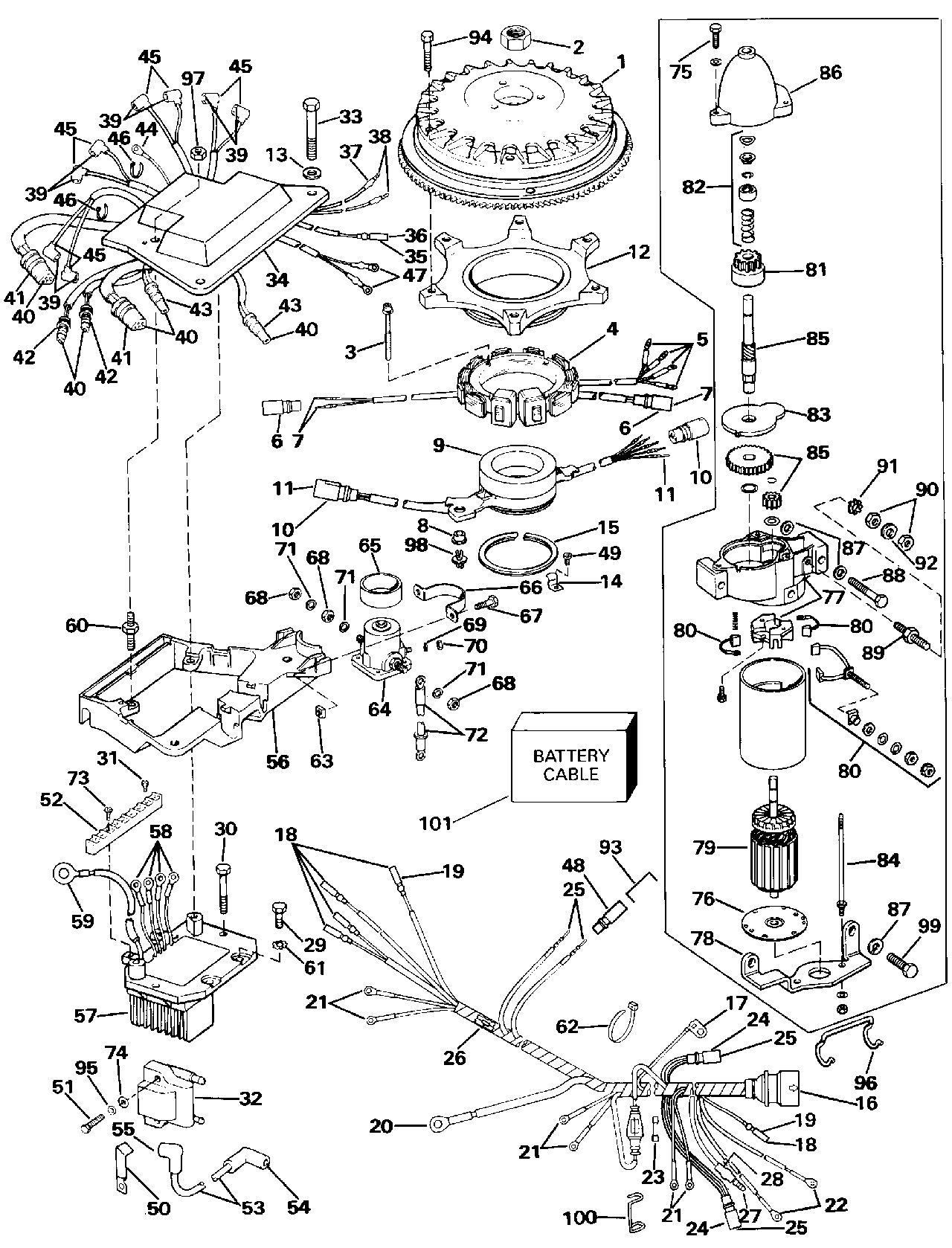 Système d’allumage et démarreur électrique