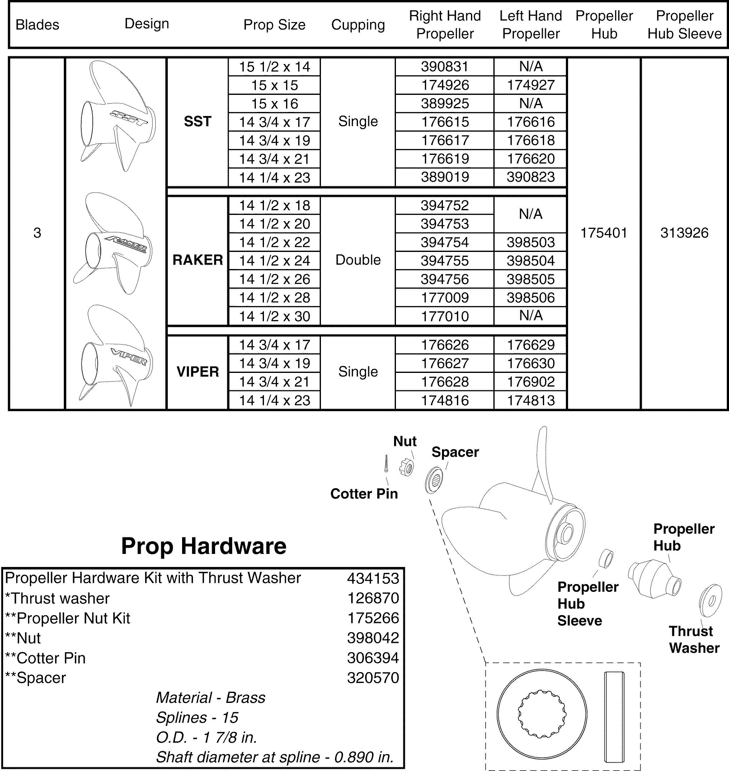 Hélices de 3 palas de acero inoxidable y herrajes de montaje – caja de engranajes de V6 y V8