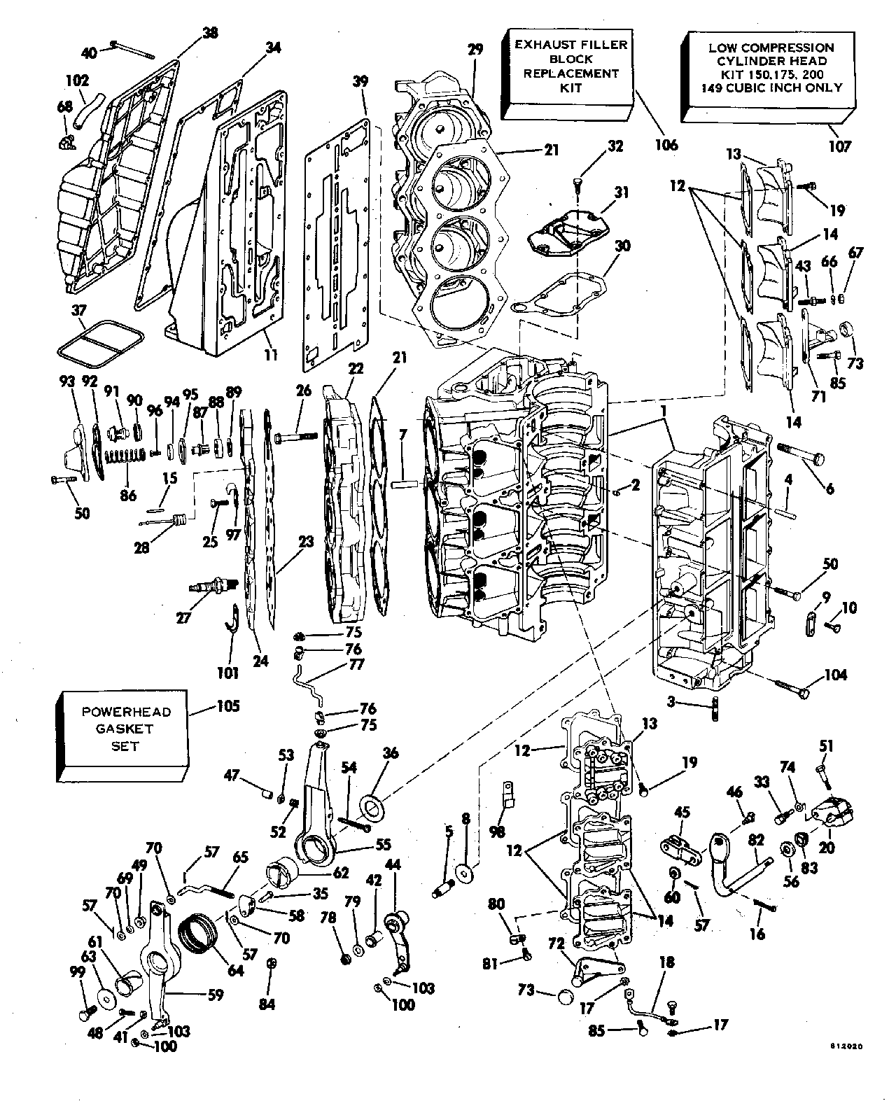 Cylindres et carter-moteur